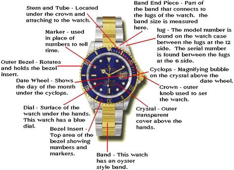 rolex gold link indiana other watch parts|Rolex Gold Link Indiana OTHER Watch Parts .